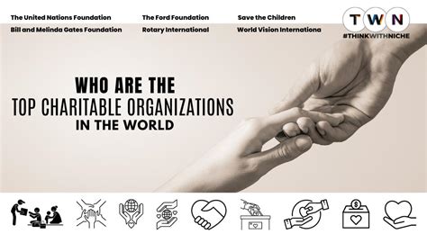 large charity organizations|15 Largest Humanitarian Organizations (And What They Do).